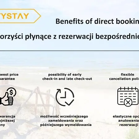 Appartement Citystay Nadmotlawie Z Balkonem Gdańsk